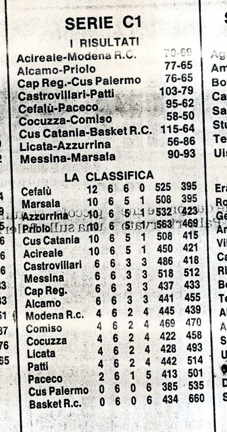 19961027 Basket090.jpg